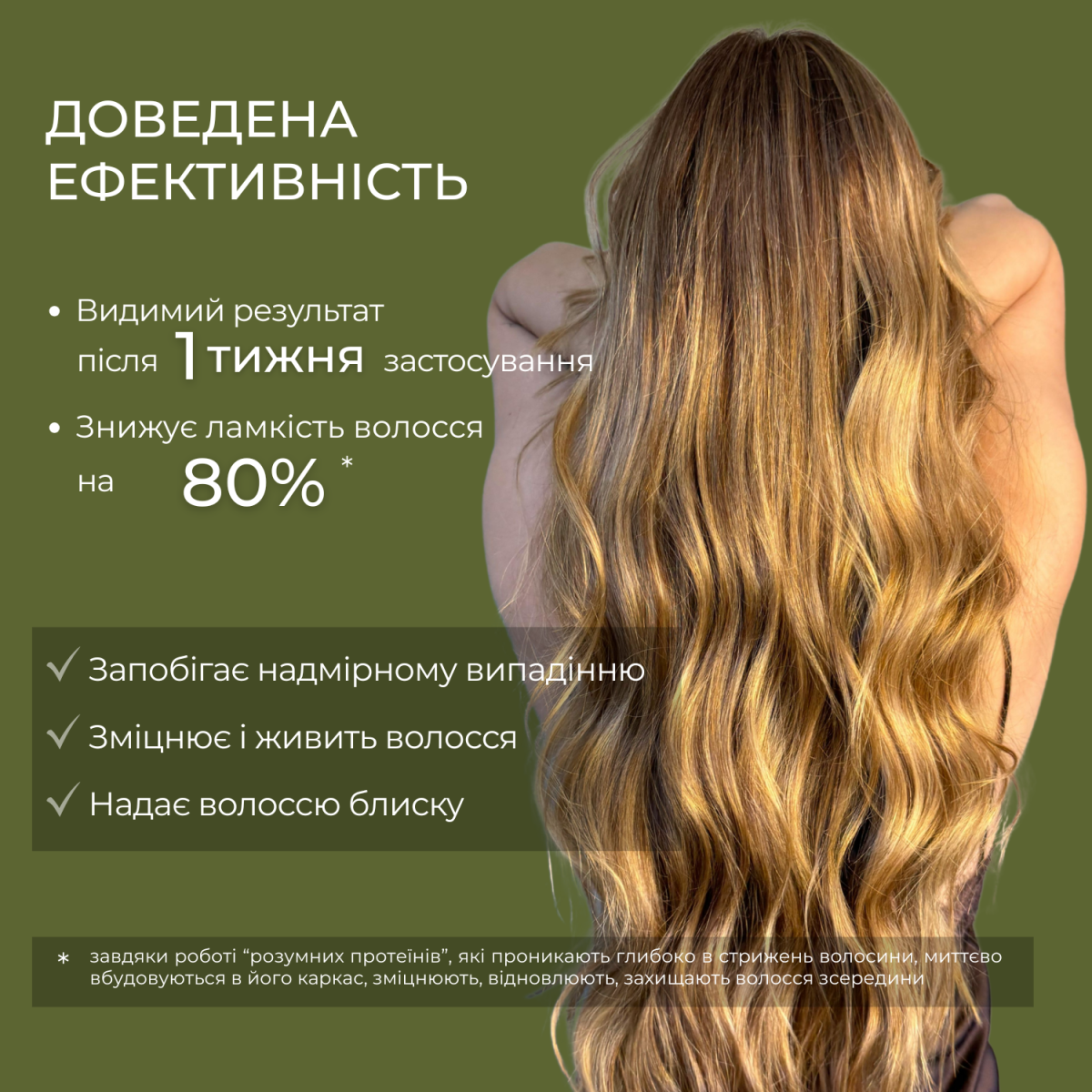 Шампунь Elfa Pharm 7 олій 7в1 200 мл